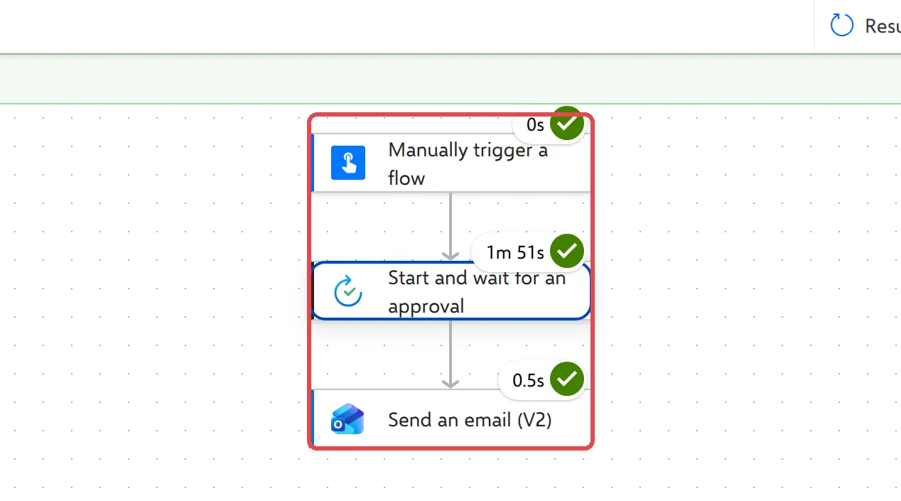 Completed run of Contoh - Borang cuti with green ticks on all three steps, highlighted