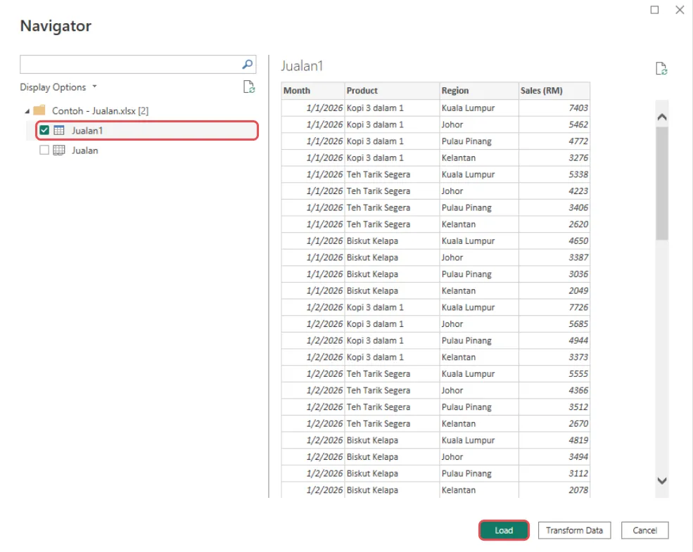 Navigator with the Jualan1 table ticked, a preview of the sales data, and the Load button highlighted