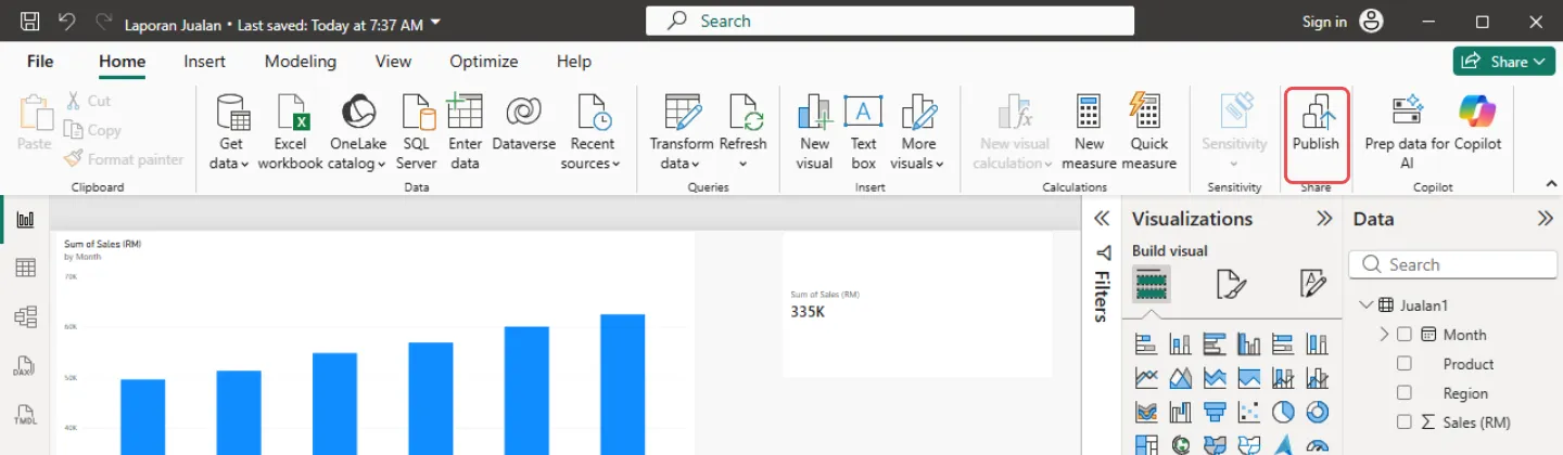 Power BI Desktop Home tab with the Publish button highlighted, and the Laporan Jualan report on the page